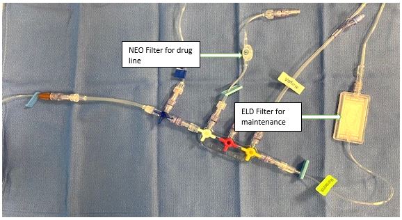 Fig 4 cvad lumen setup